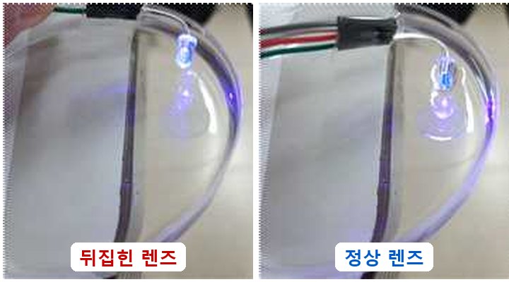 예비 실험: 물을 채운 페트리 접시에 LED를 비추었을 때 왼쪽 뒤집힌 렌즈는 테두리가 빛나지 않고 오른쪽 정상 렌즈는 테두리가 빛난다